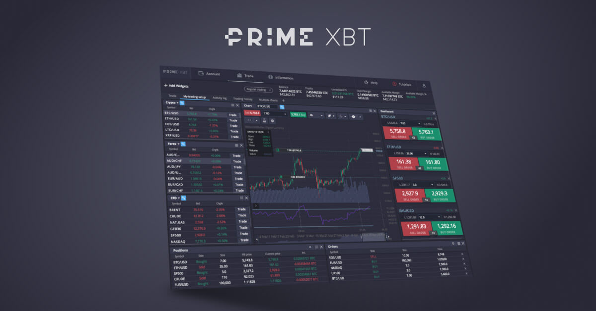 Comprehensive Overview of PrimeXBT Broker for Crypto Traders Comprehensive Overview of PrimeXBT Broker for Crypto Traders