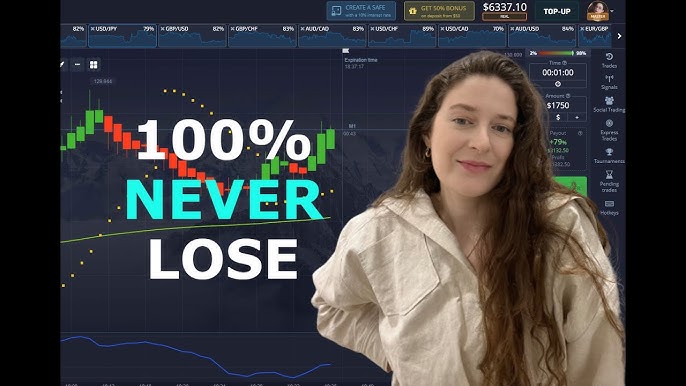 Mastering the Market The Best Binary Options Strategy Mastering the Market The Best Binary Options Strategy